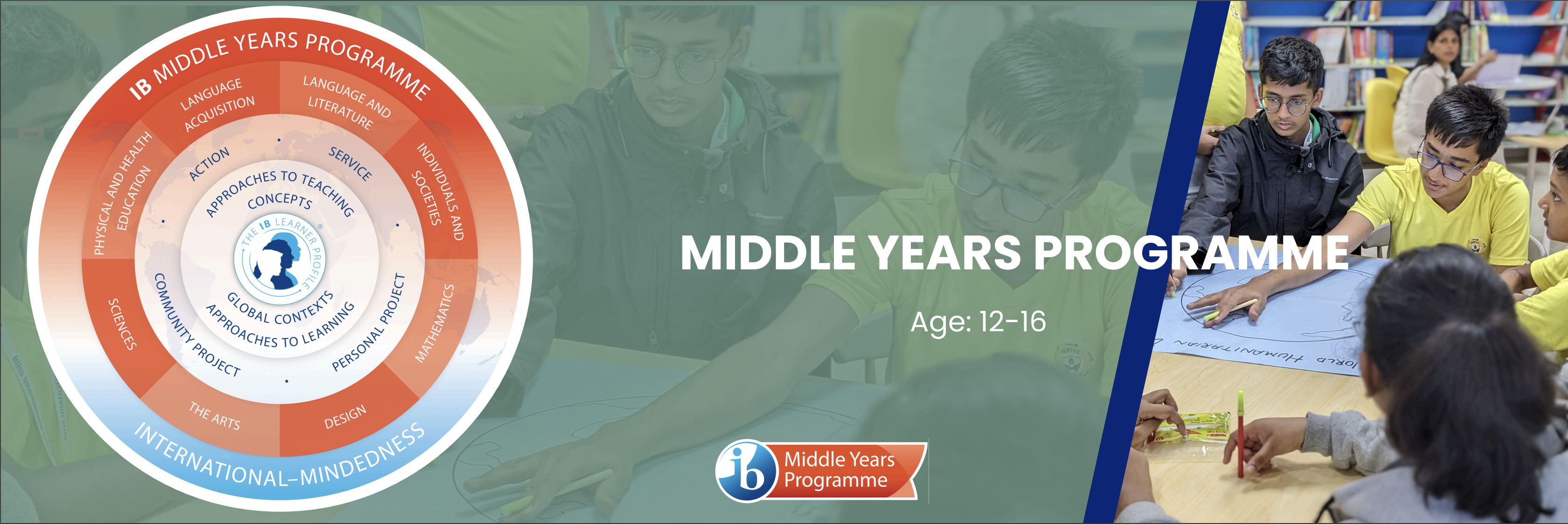 Middle Years Community Project Middle Year Programme – BLISS INTERNATIONAL SCHOOL